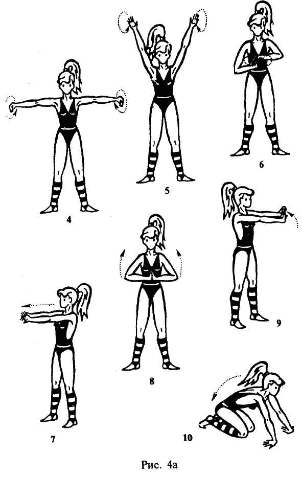 Упражнения для лучезапястного сустава
